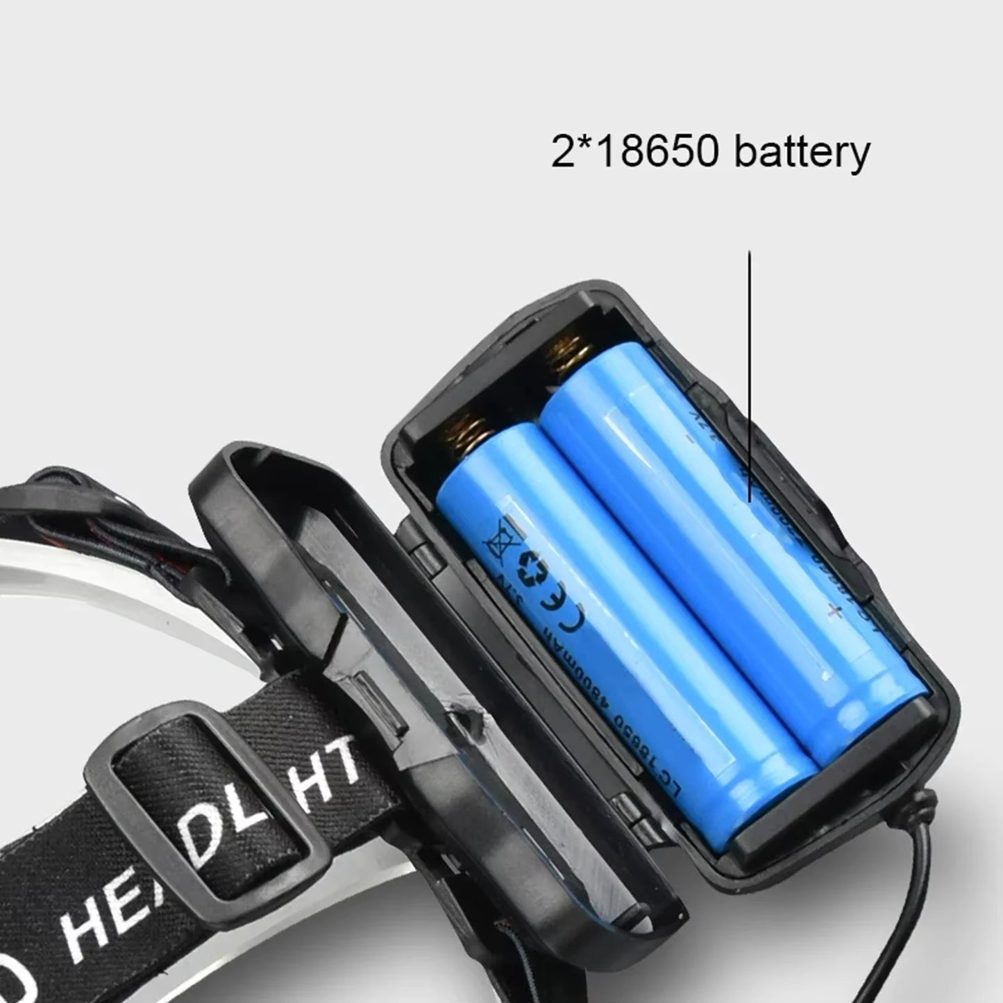 Lampe Frontale LED Rechargeable Haute Puissance – Phare de Travail Étanche pour Extérieur