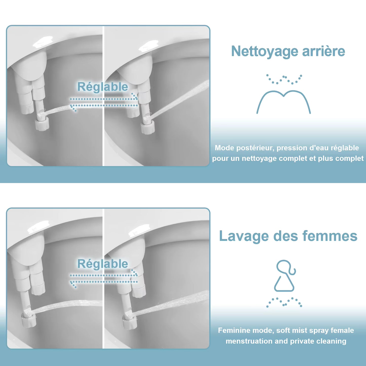 Pulvérisateur de Bidet WC Double Buse – Douche Hygiénique Non Électrique