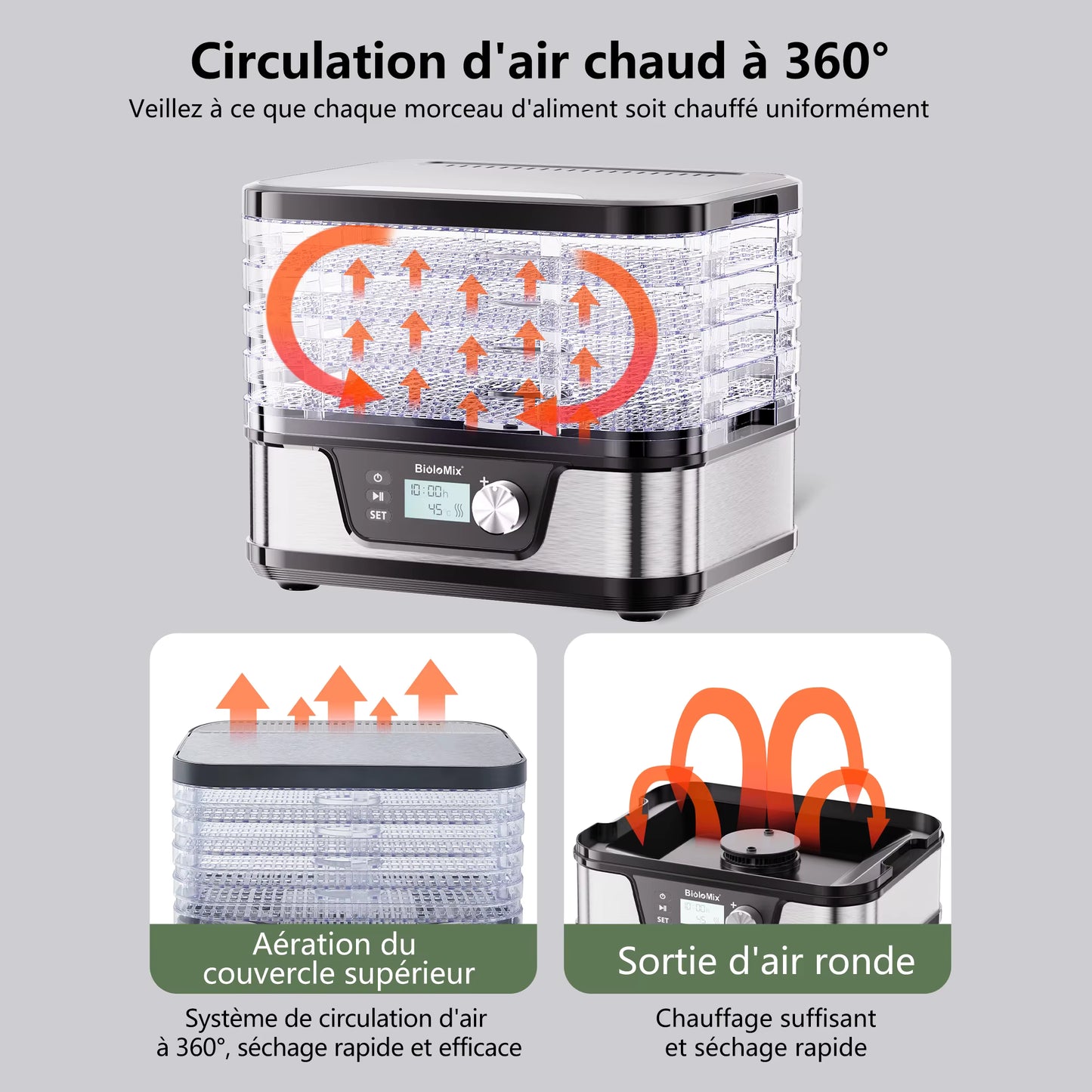 Déshydrateur Alimentaire  5 Plateaux Sans BPA – Séchoir Fruits et Légumes avec Minuterie Numérique et Contrôle Température
