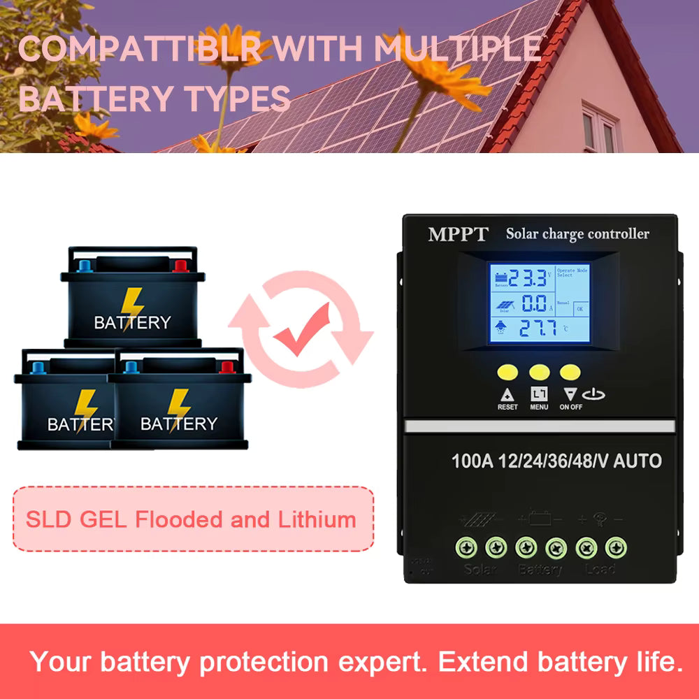 Régulateur de Charge Solaire MPPT 12V-48V 40A/60A/80A/100A – Contrôleur PV avec Double USB
