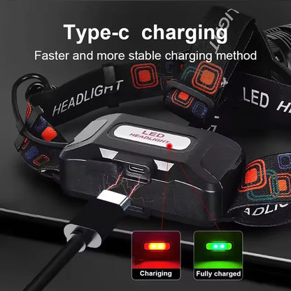 High-Power Rechargeable LED Headlamp – Waterproof Work Headlight for Outdoor Use
