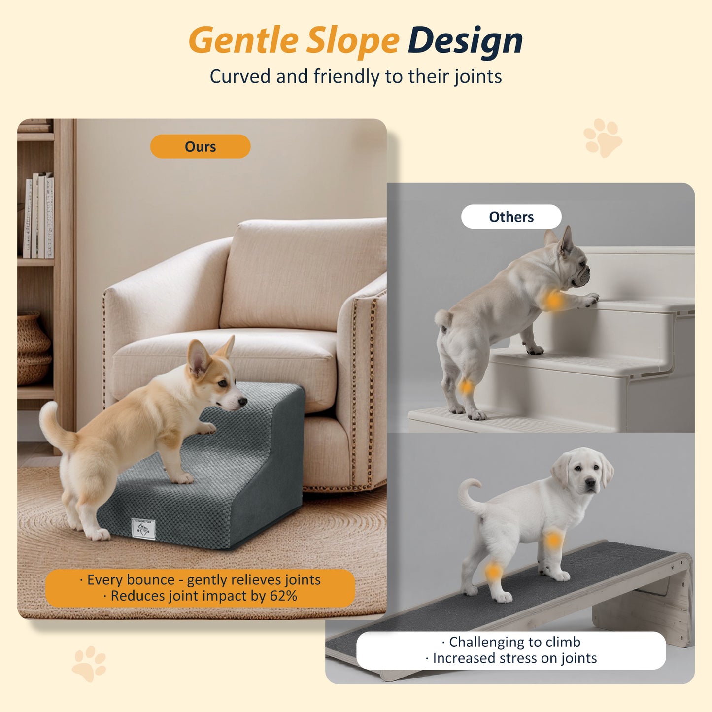 Rampe Escalier Chien Chat 2 Marches – Antidérapant Mousse Mémoire de Forme Lavable