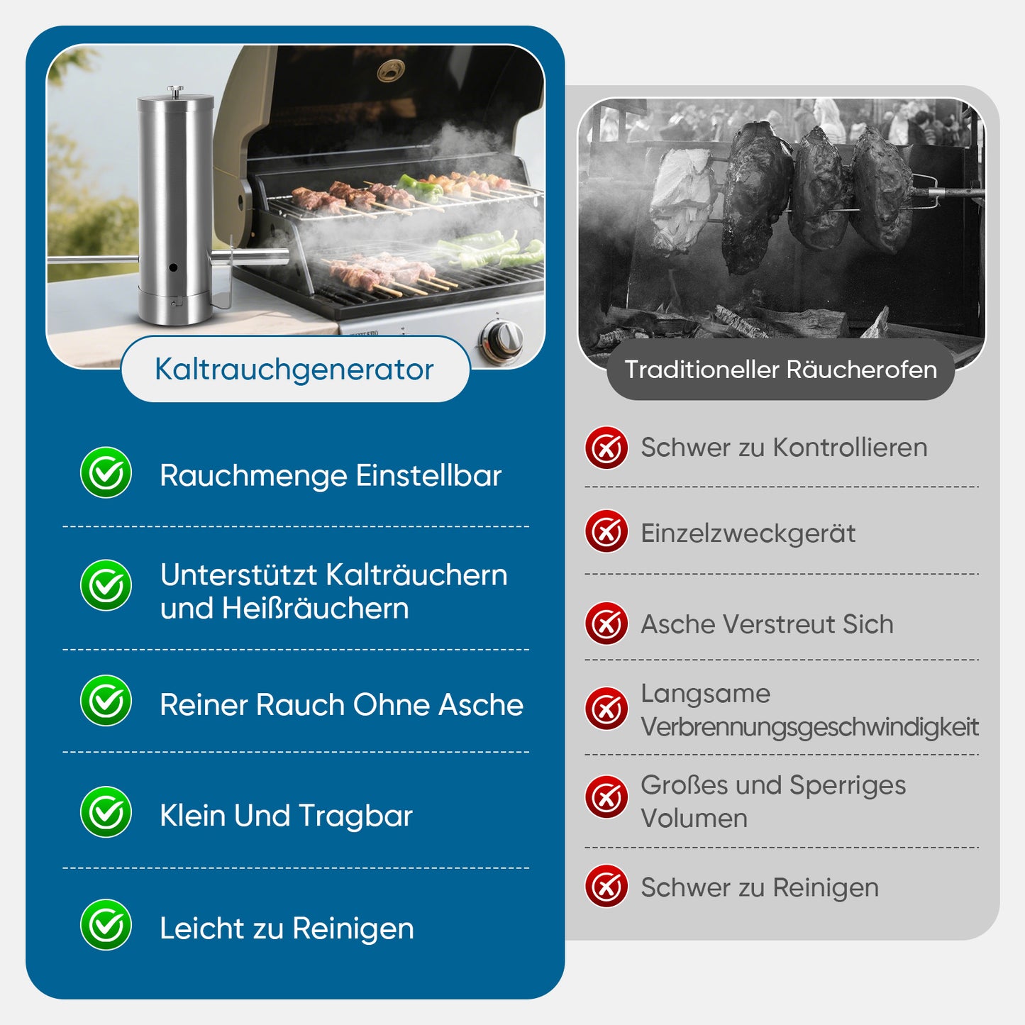 Générateur de Fumée Froide Inox – Accessoire Fumoir BBQ pour Viande et Aliments