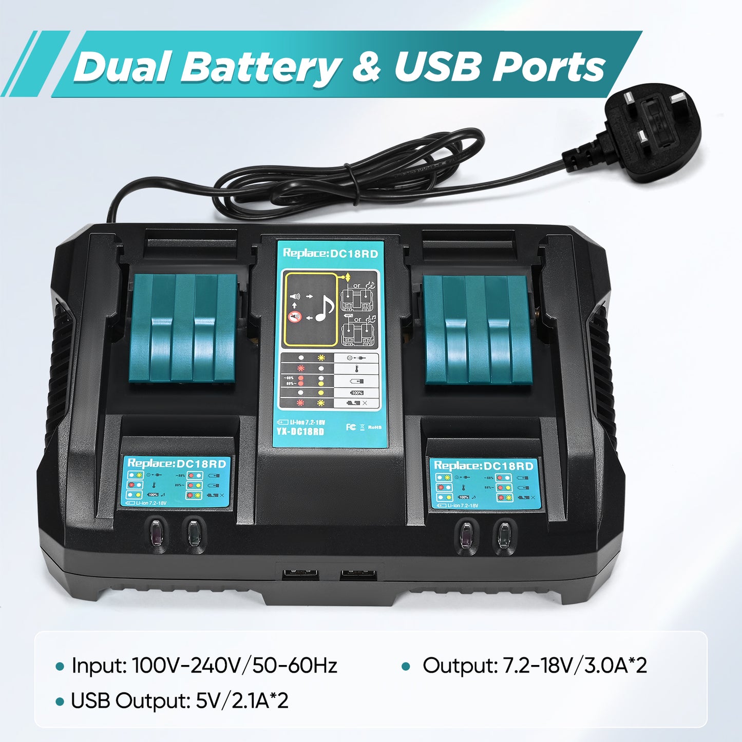 Chargeur Double Batterie 14.4V–18V 4A Compatible Outils Électroportatifs – Charge Rapide Li-Ion avec Indicateur LED – Station de Recharge Double Port