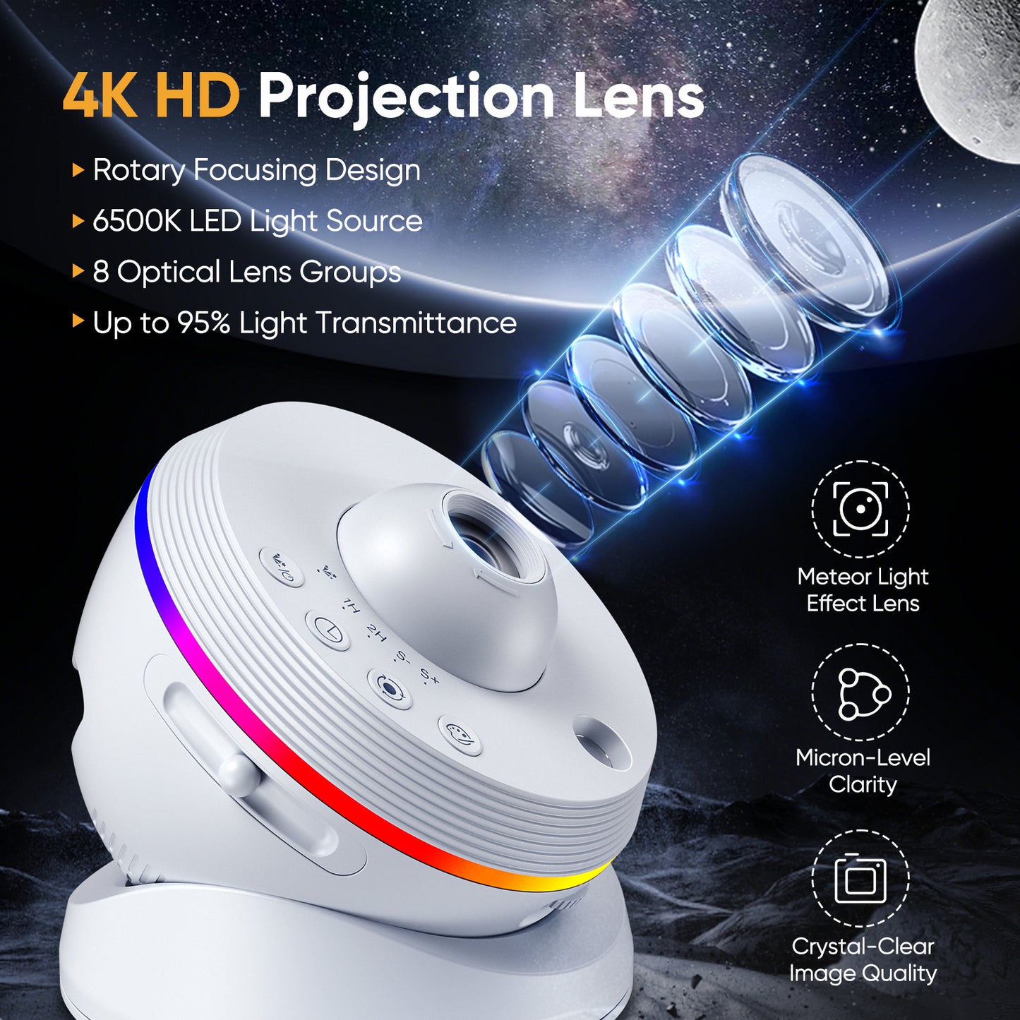 Projecteur Galaxie LED 4K HD 13 en 1 – Projecteur Étoiles Planétarium Rotation 360° Veilleuse Chambre