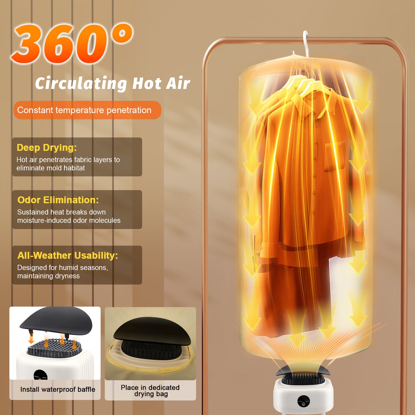 Sèche-Linge Portable 4-en-1 Pliable – Séchoir Électrique Chauffant avec Minuterie – Séchage Rapide Vêtements, Chaussures, Couettes