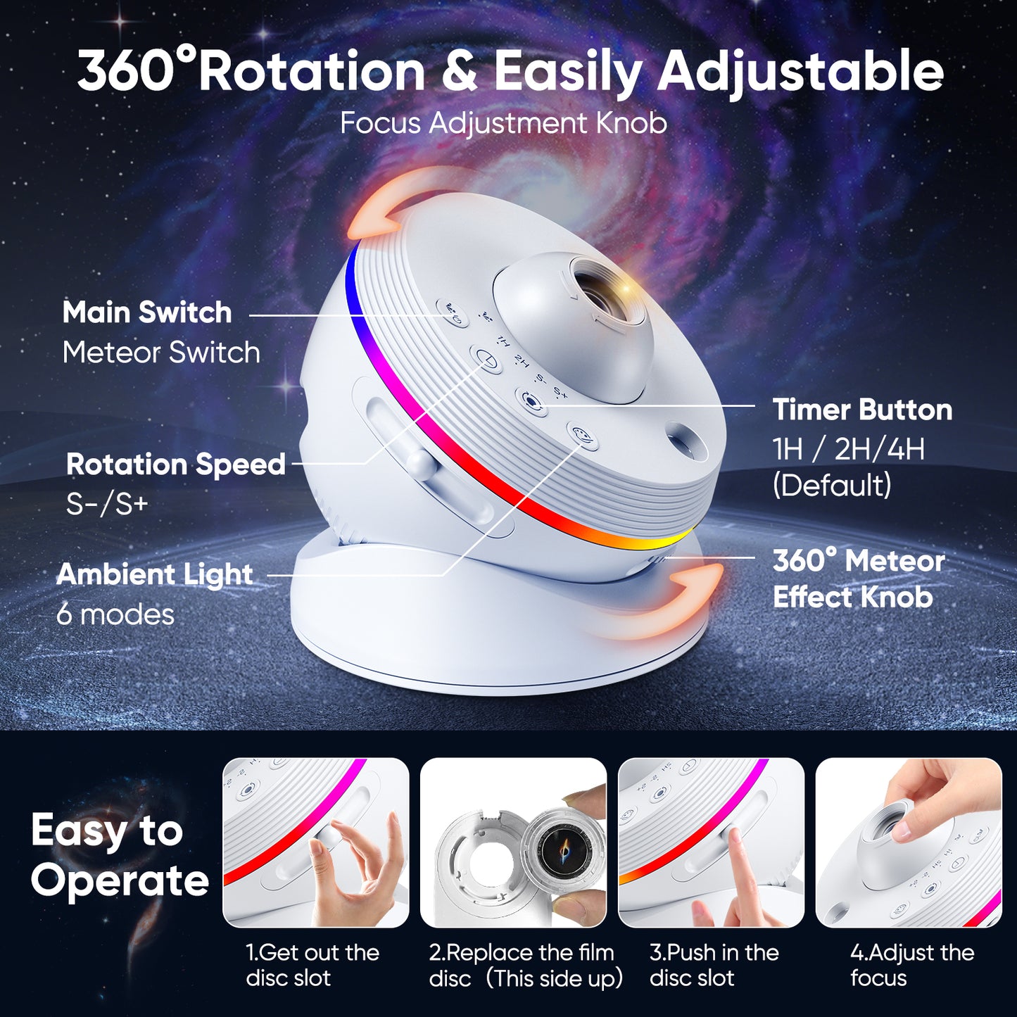 Projecteur Galaxie LED 4K HD 13 en 1 – Projecteur Étoiles Planétarium Rotation 360° Veilleuse Chambre