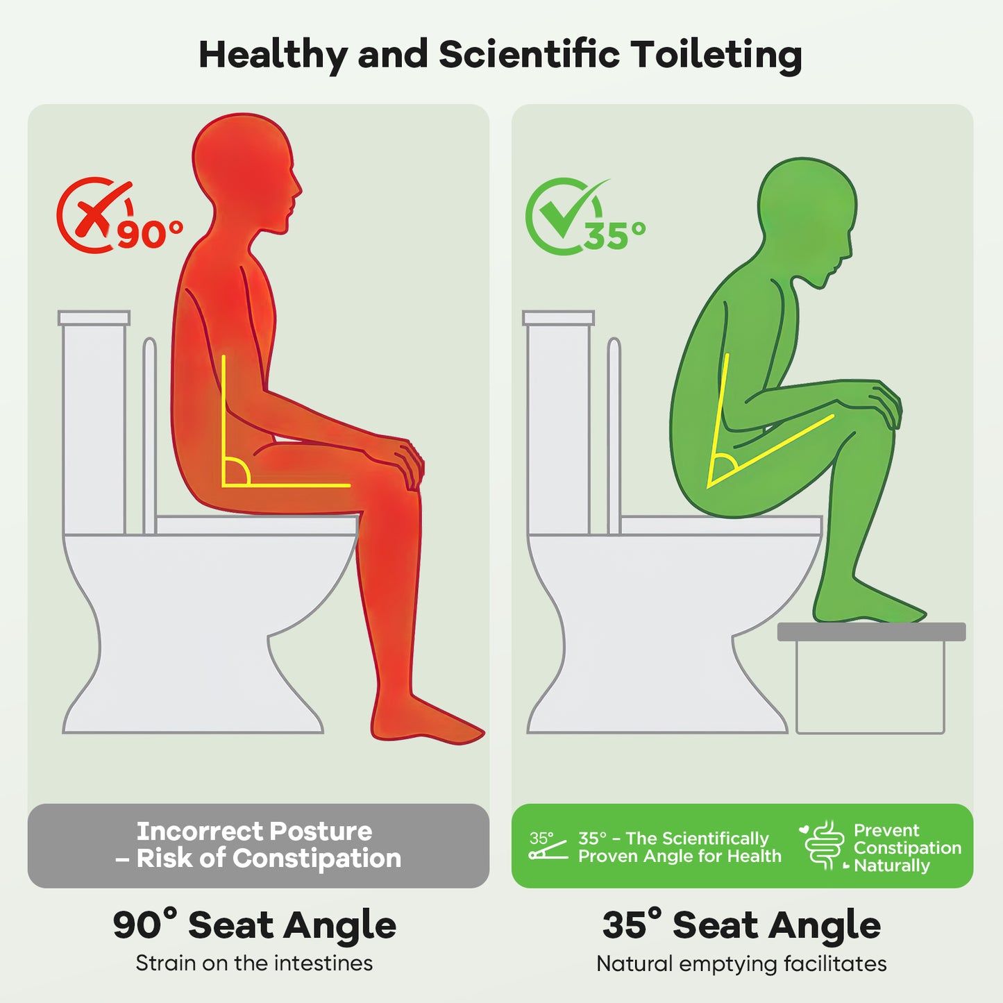 Tabouret WC Ergonomique Bambou – Repose-Pieds Toilette Pliable Antidérapant Salle de Bain