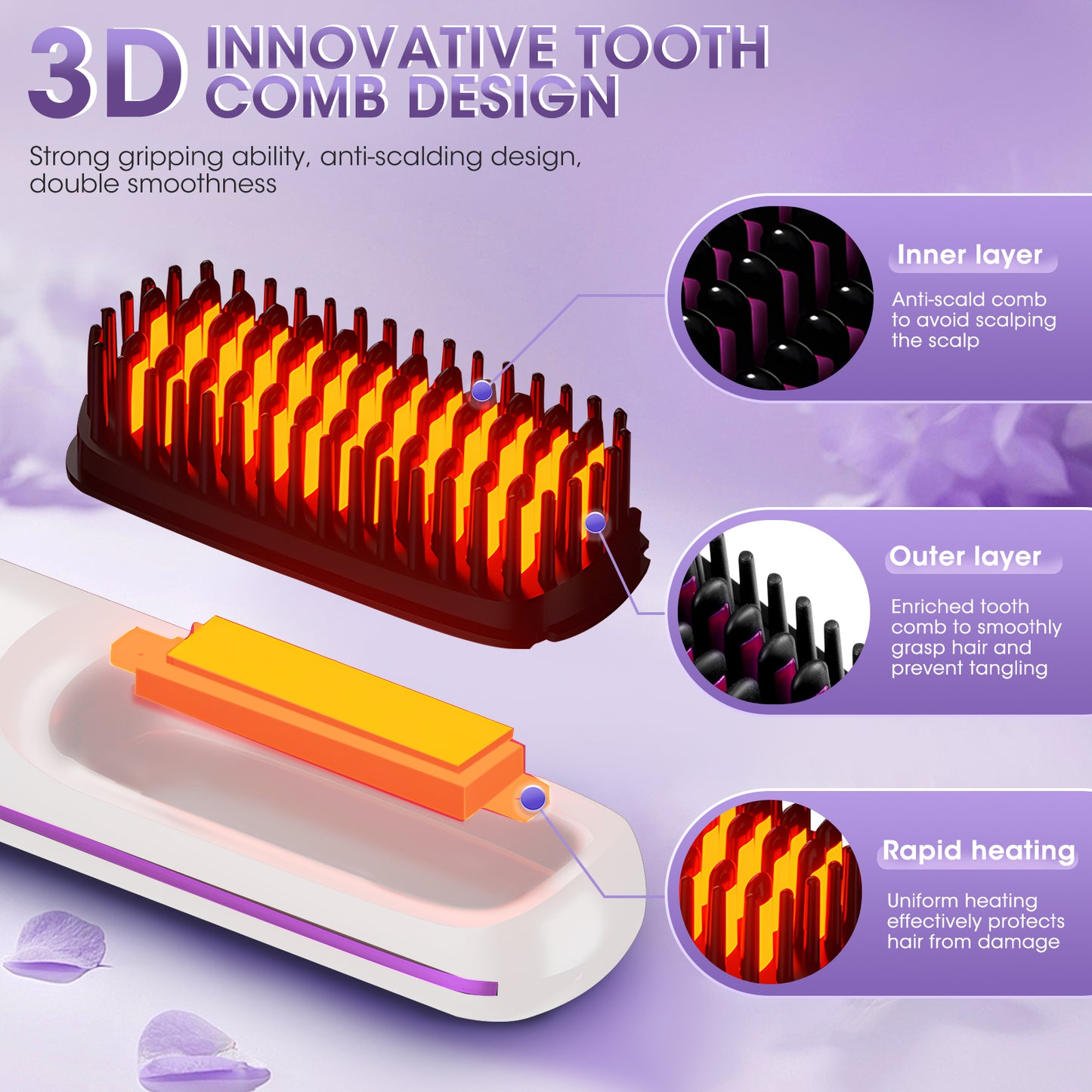 Brosse Lissante Chauffante Électrique – Lisseur Cheveux Température Réglable 160-200°C – Anti-Brûlure – Lissage Rapide Tous Types de Cheveux