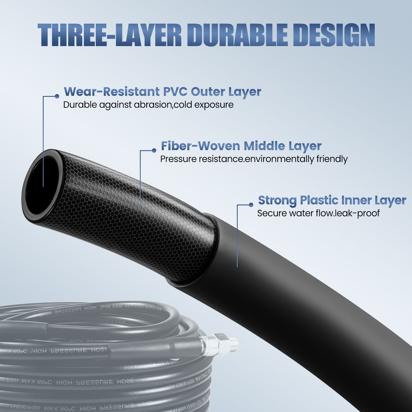 Tuyau Nettoyeur Haute Pression 30M 5800 PSI – Flexible Renforcé avec Raccords Universels, Compatible Nettoyeurs Haute Pression