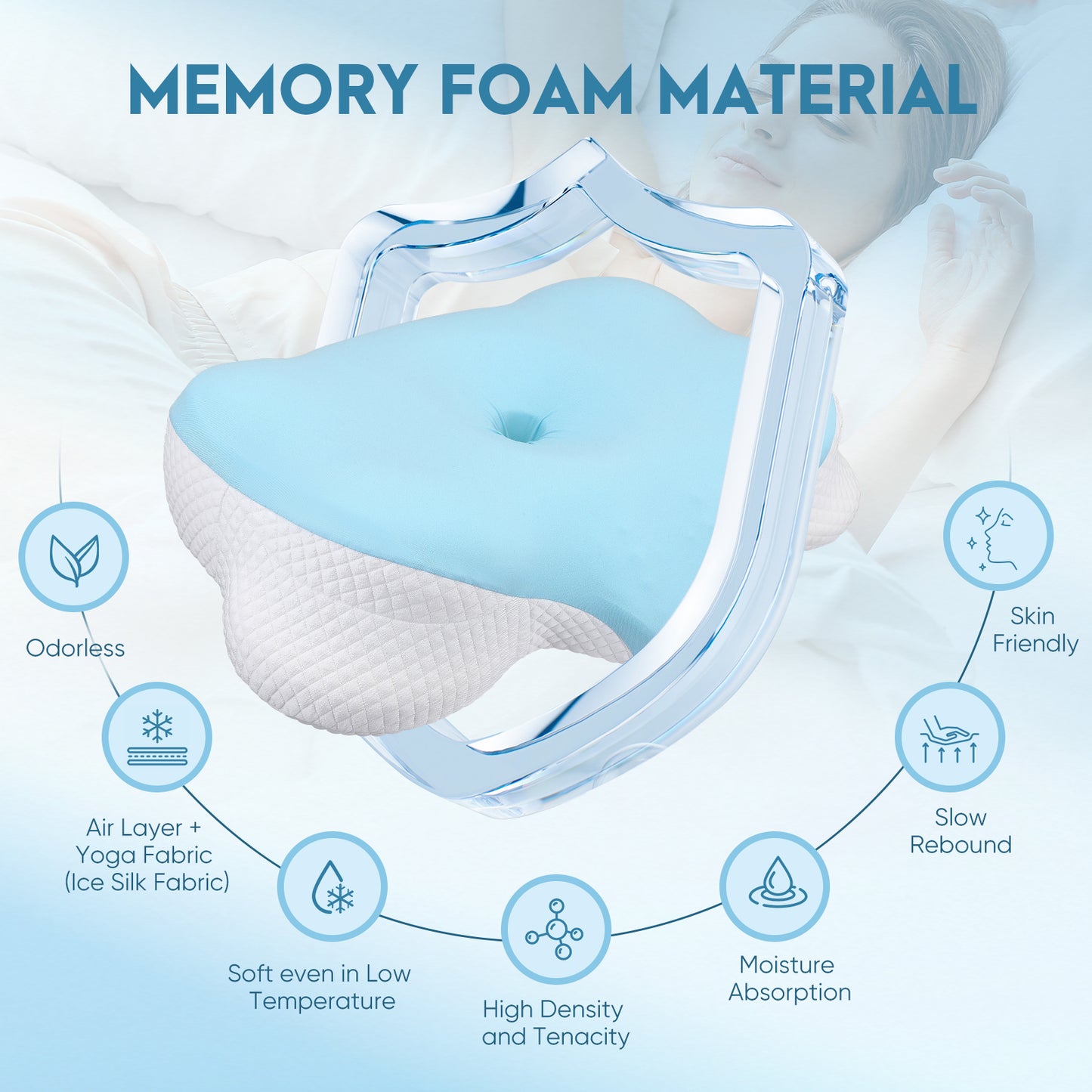 Oreiller Mémoire de Forme Ergonomique – Oreiller Cervical Orthopédique Anti-Douleurs