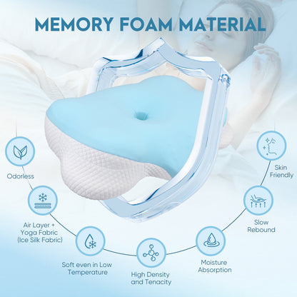Oreiller Mémoire de Forme Ergonomique – Oreiller Cervical Orthopédique Anti-Douleurs