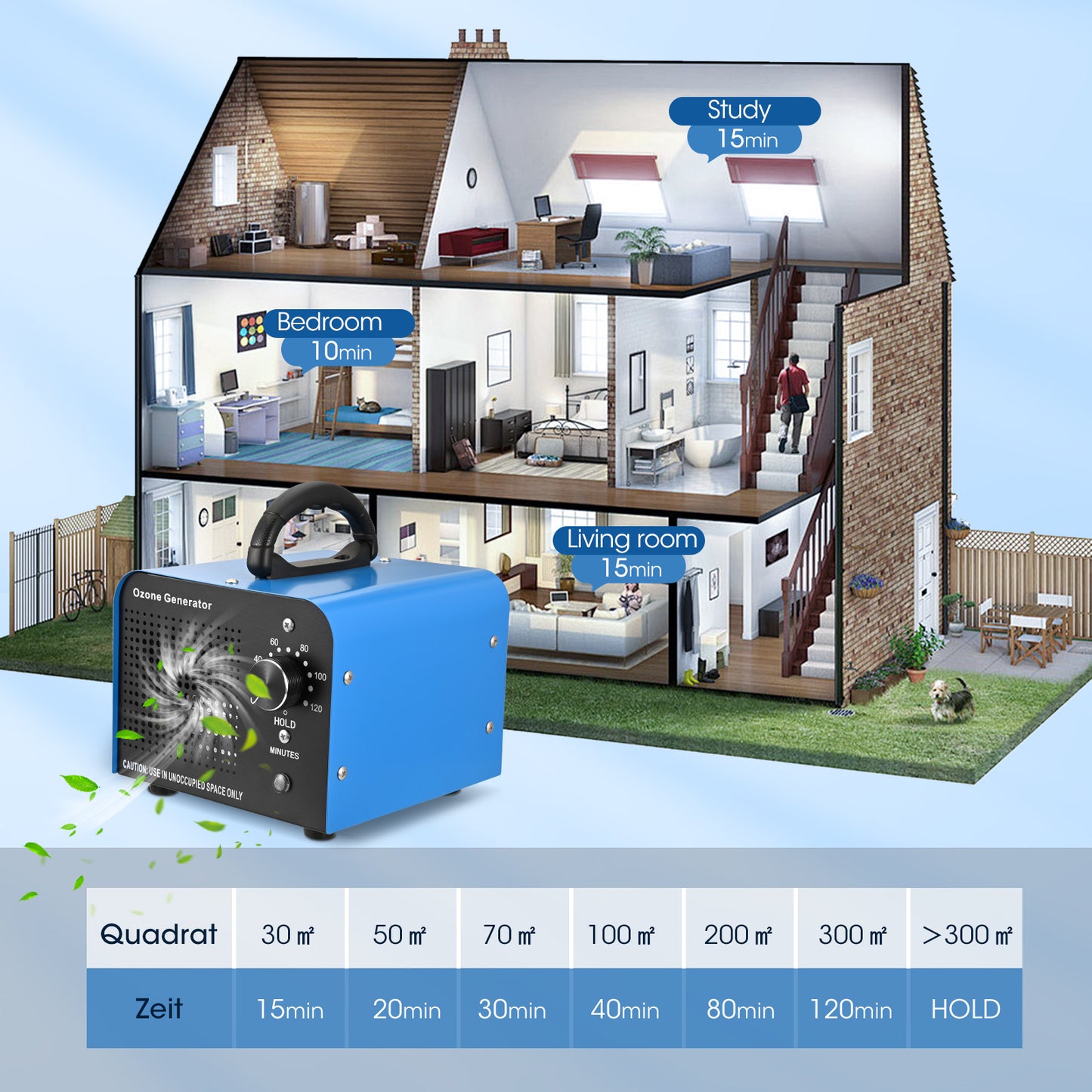 Générateur d’Ozone 60000 mg/h – Purificateur d’Air Industriel 300 m² – Élimine Odeurs Voiture Maison