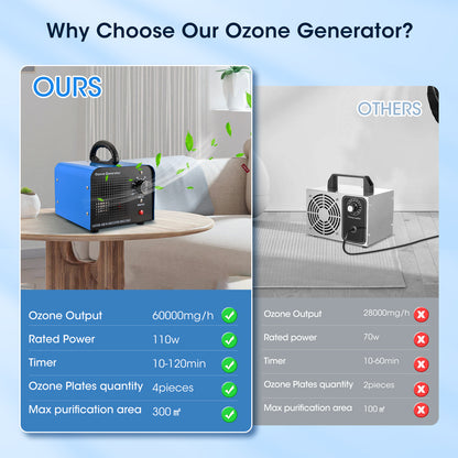 Générateur d’Ozone 60000 mg/h – Purificateur d’Air Industriel 300 m² – Élimine Odeurs Voiture & Maison