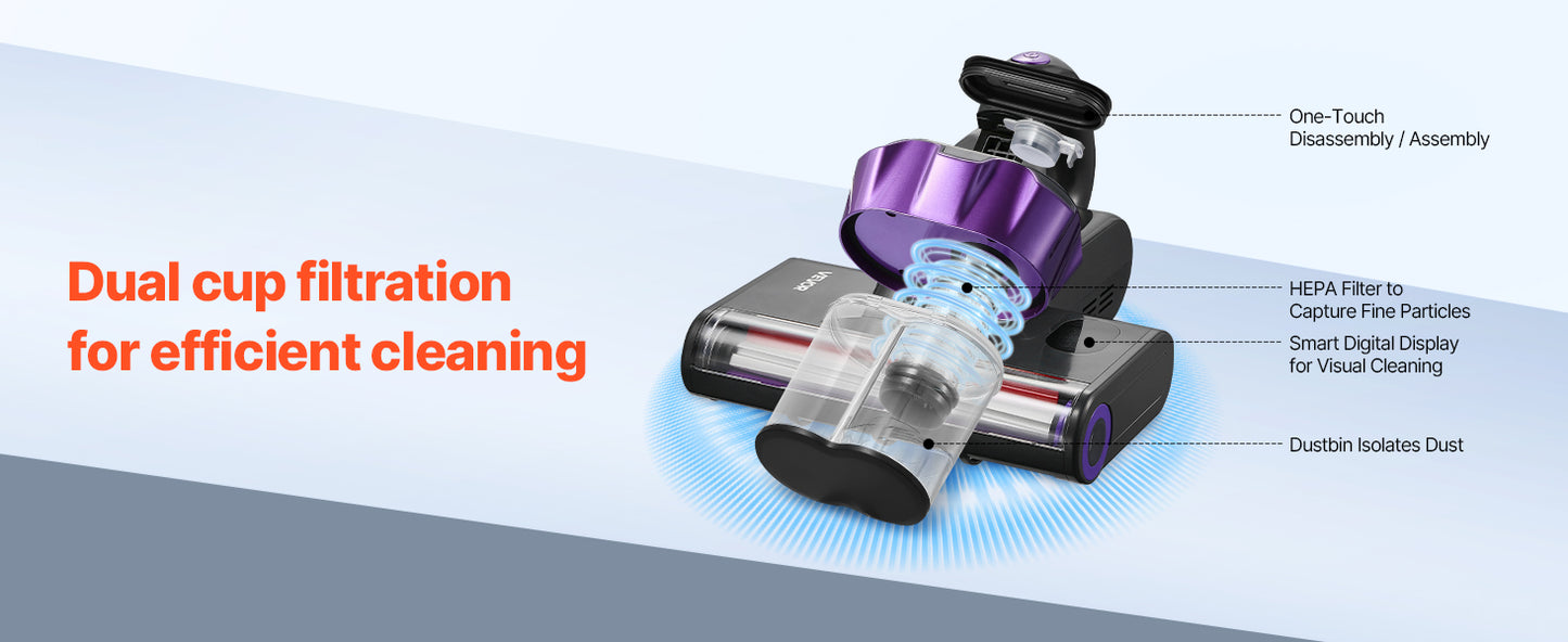 Aspirateur à Matelas 18KPa – Aspirateur Anti-Acariens Portable avec Filtre HEPA