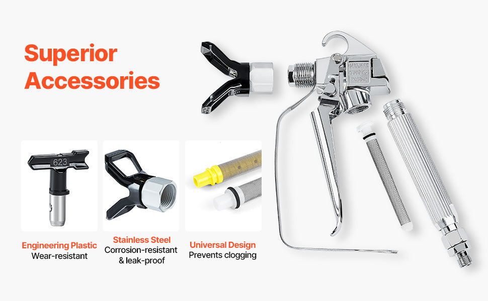 Kit Pistolet de Pulvérisation Sans Air 3600 PSI – Tuyau Haute Pression avec Joint Pivotant – Peinture Airless
