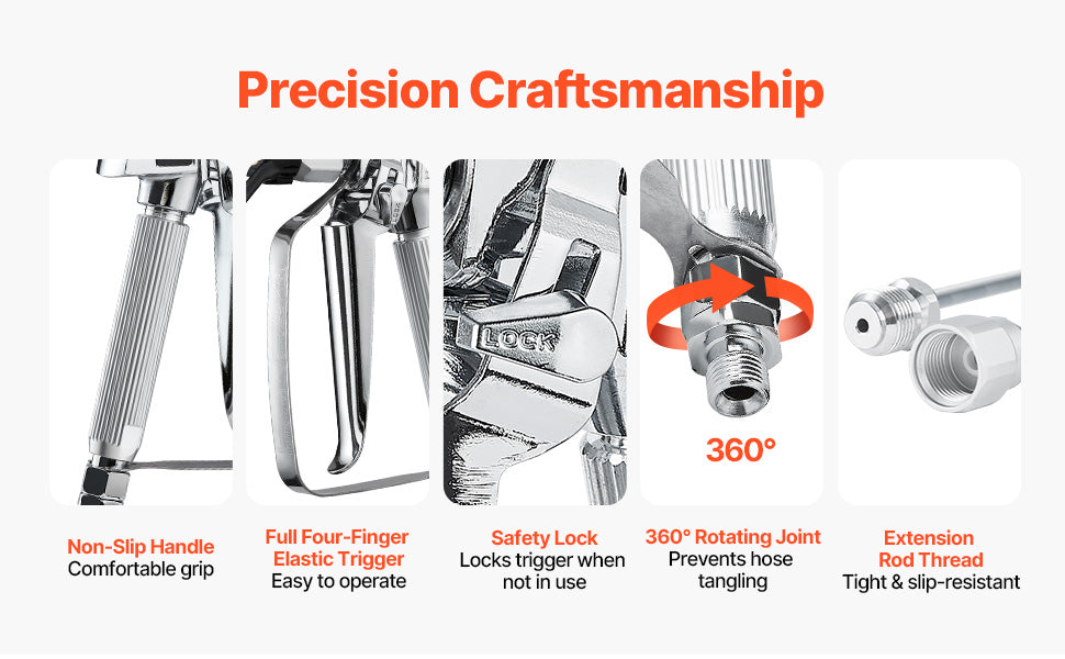 Kit Pistolet de Pulvérisation Sans Air 3600 PSI – Tuyau Haute Pression avec Joint Pivotant – Peinture Airless