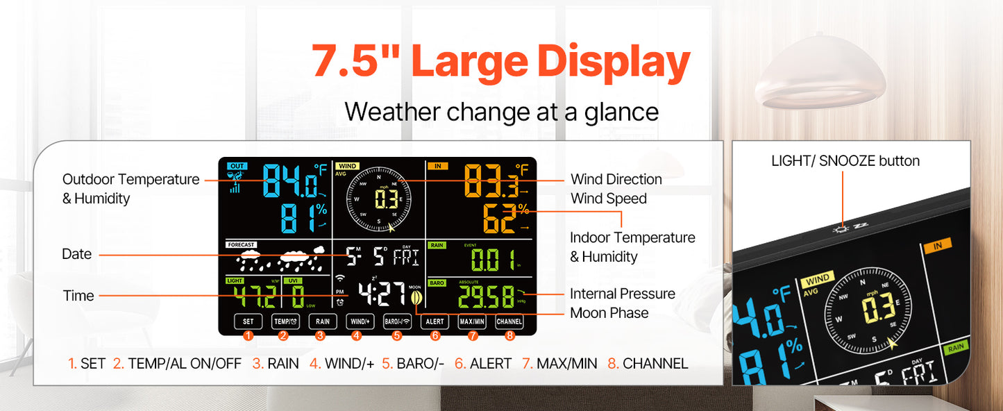 Station météo WiFi 7 en 1 avec écran couleur, capteur extérieur solaire, mesure température, humidité, vent, pluie, application mobile, station météo numérique intérieure/extérieure