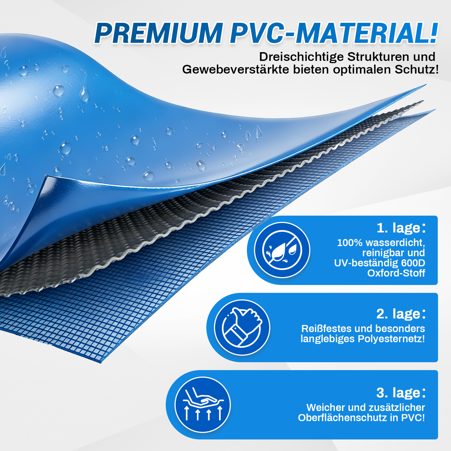 Housse Remorque Oxford 600D Imperméable – Protection Extérieure Anti-UV Pare-Soleil Coupe-Vent