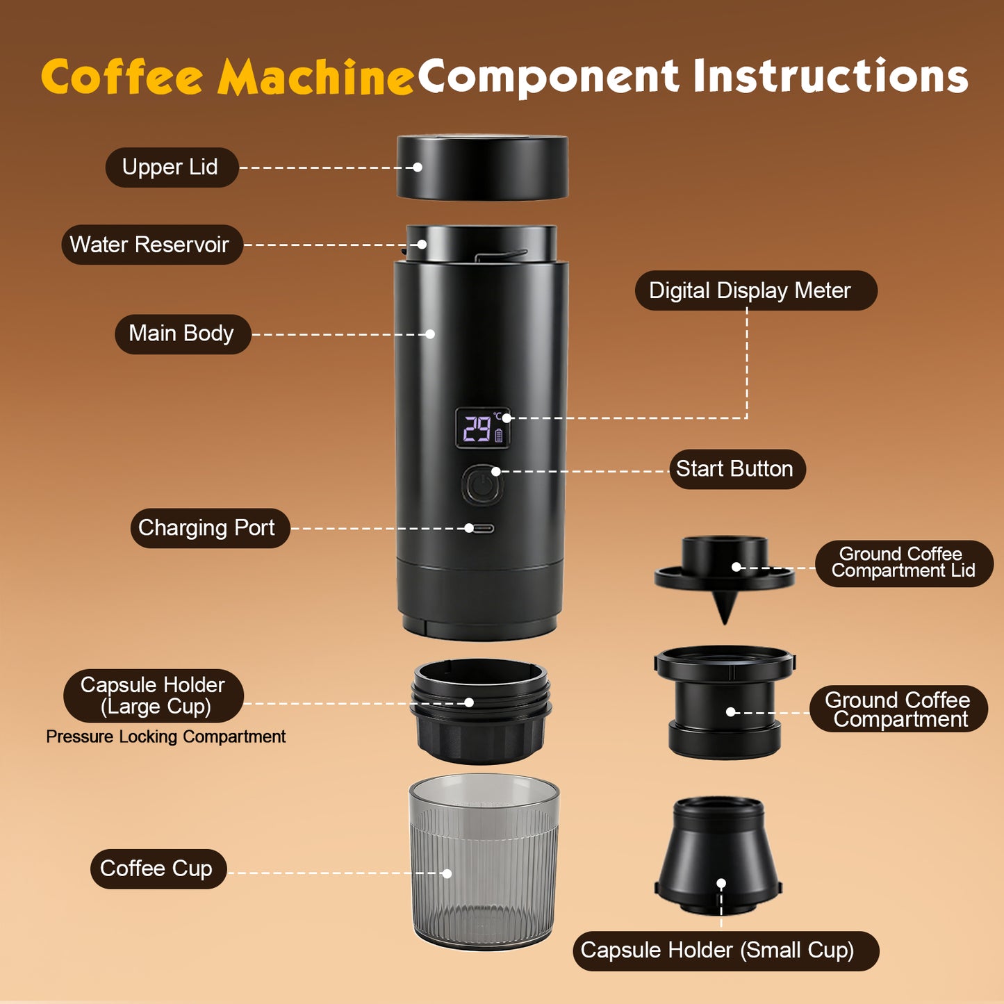 Machine à Café Portable Rechargeable 20 Bars – Sans Fil USB-C – Compatible Capsules & Café Moulu – Expresso Nomade